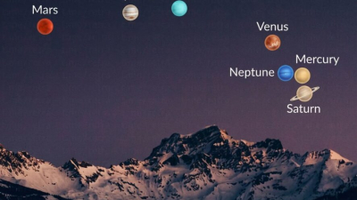 В конце февраля жители Татарстана смогут увидеть парад из шести планет 08/02/2026 &ndash; Новости